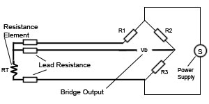 3 Wire RTD Sensor| Wiring a 3 Wire RTD | 3 Wire RTD Probe 3 wire rtd wiring diagram 