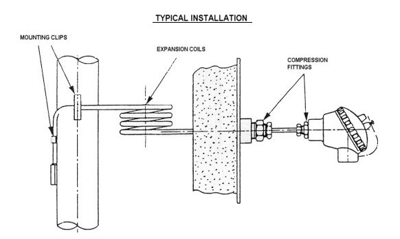 weld pad thermocouple